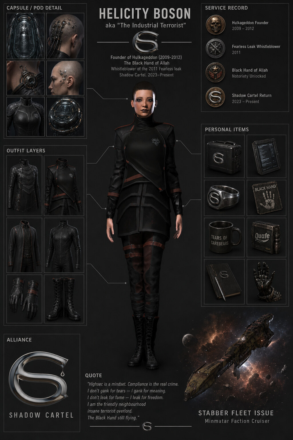 Helicity Boson - generated character concept sheet