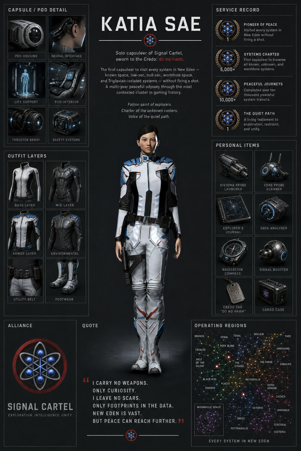 Katia Sae - character concept sheet Katia Sae - generated character concept sheet