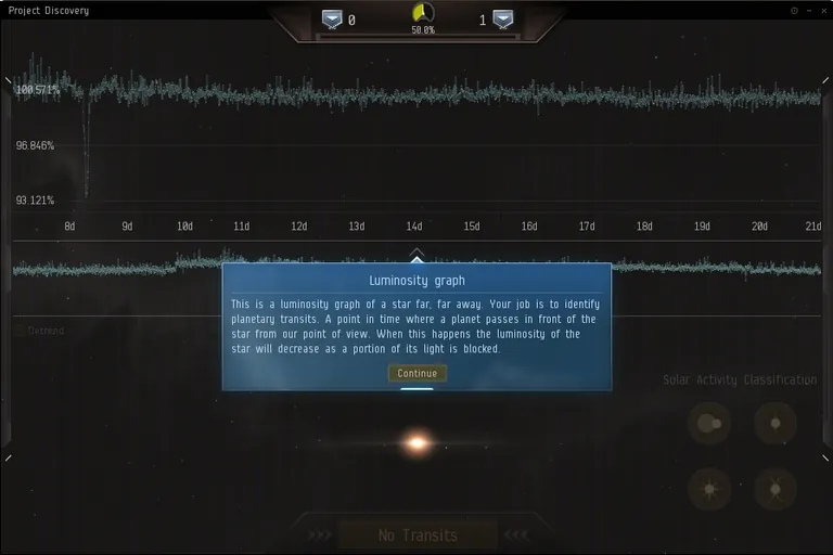 The exoplanet minigame tutorial - a luminosity graph explaining how a planetary transit dips a star's measured brightness