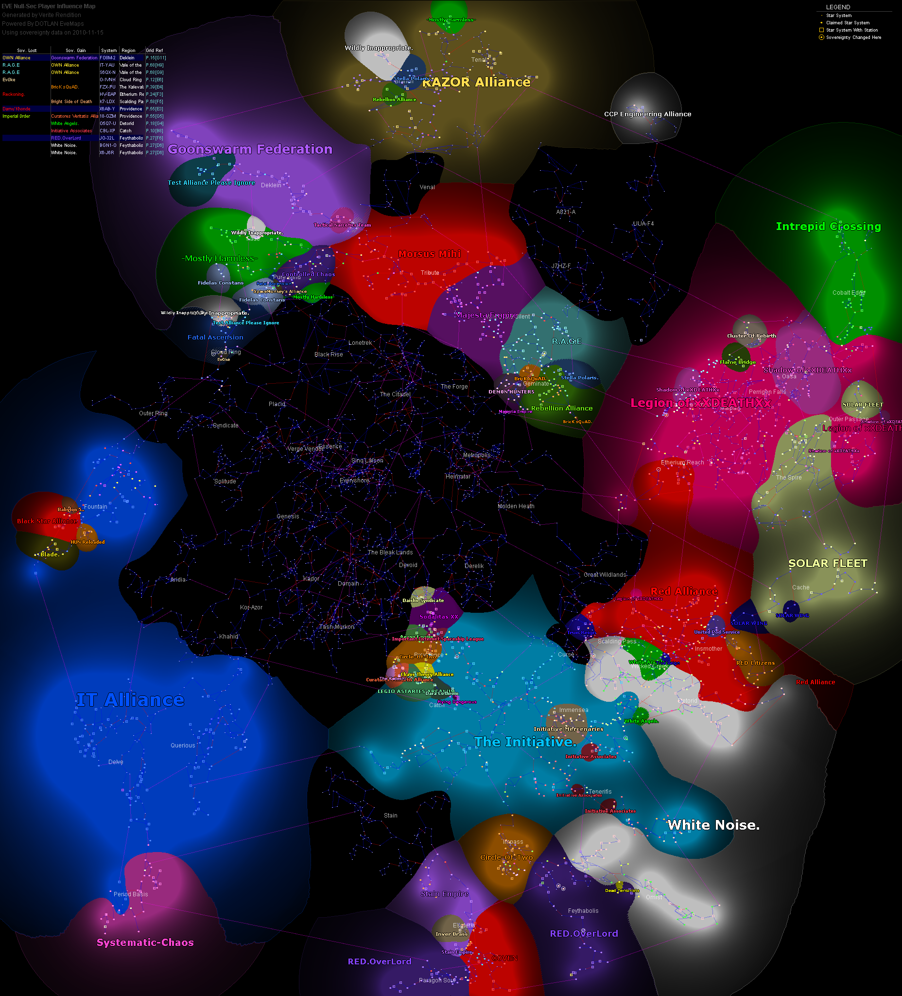 influence map of New Eden, 2010-11-15