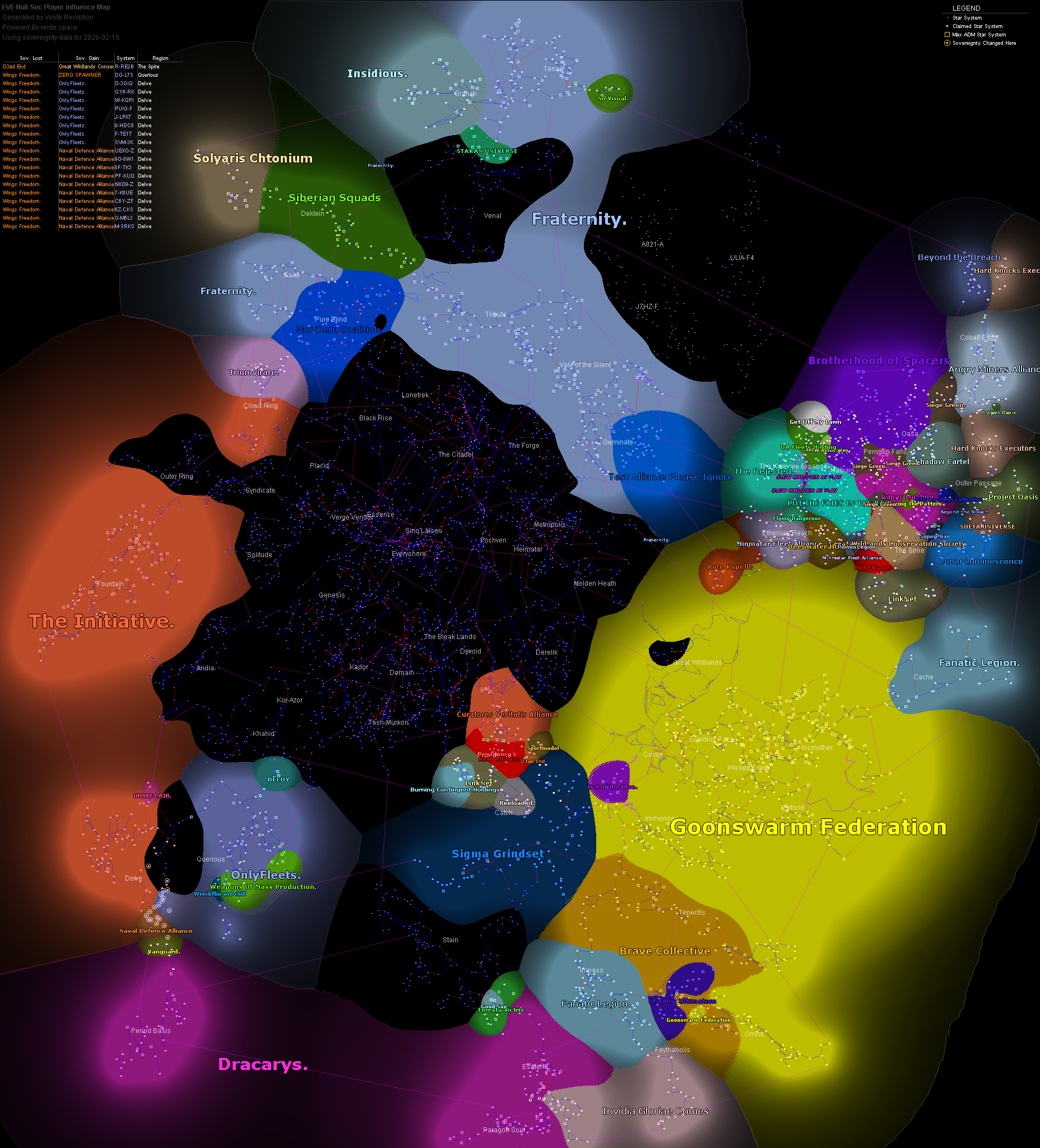 influence map of New Eden, 2026-02-15